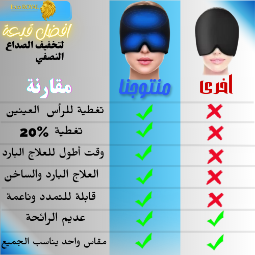 shaoyundian لتخفيف الم الصداع و الشقيقة ، البديل الفعال للأدوية الكميائية . قبعة